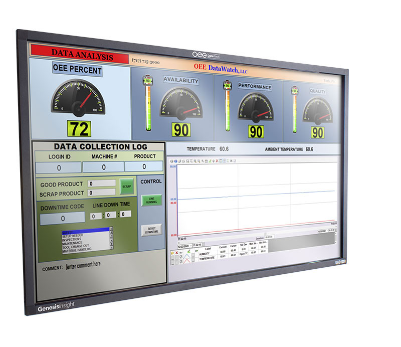 GenesisInsight Display with integrated SCADA